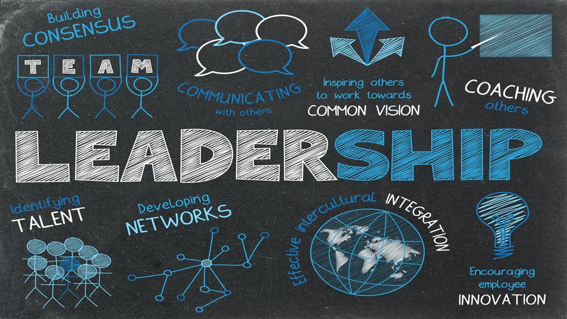 10 kỹ năng quan trọng của người lãnh đạo